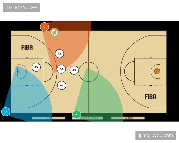 FIBA和NBA规则区别解析：主要篮球规则有什么不同？
