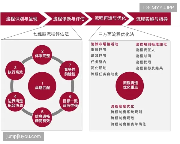亚马尔心理成熟度是否制约其大赛表现？