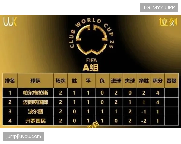 2026世界杯48队12小组赛制如何安排，小组赛规则与晋级条件是什么