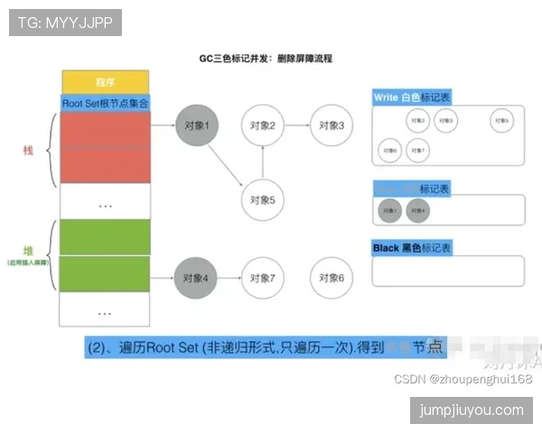2026世界杯官方排名机制解析