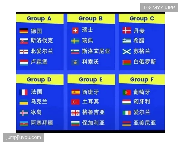 2026世界杯淘汰赛赛果汇总：6月底至7月初关键比赛回顾