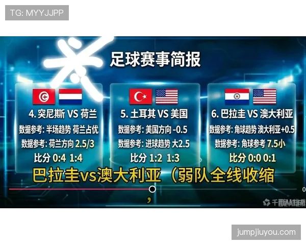 2026世界杯小组赛收官日回顾:最后晋级名额确定 2026世界杯小组赛收官日回顾:最后晋级名额确定